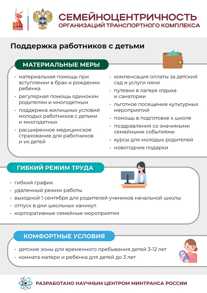 Информация по семейному транспорту от Минтранспорта