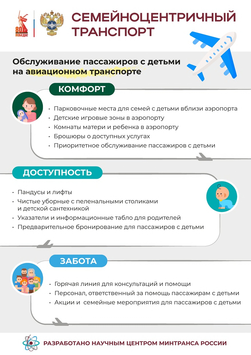 Информация 4 page 0001