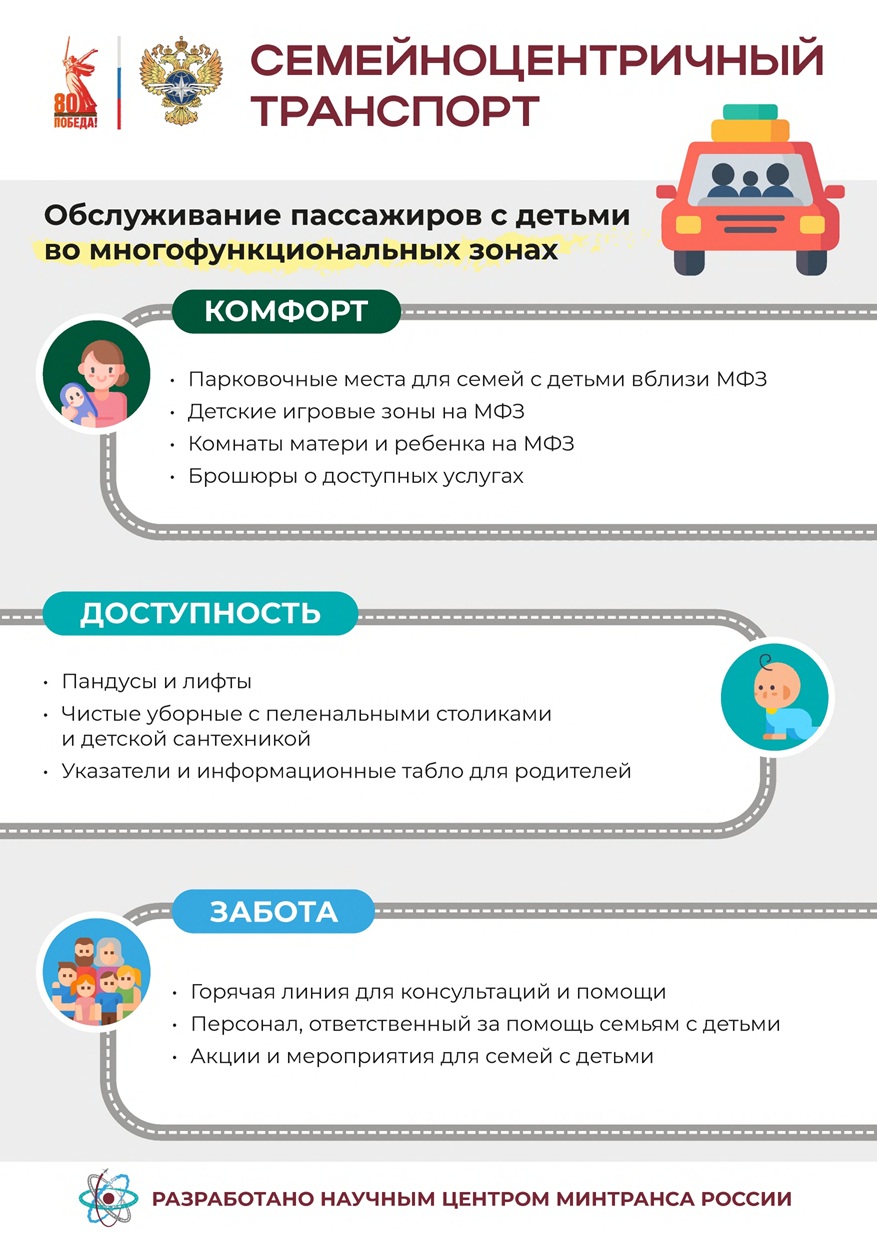 Информация 6 page 0001